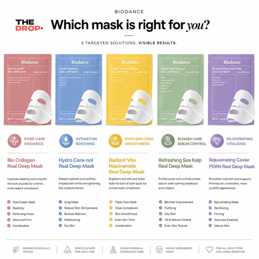 Biodance face mask