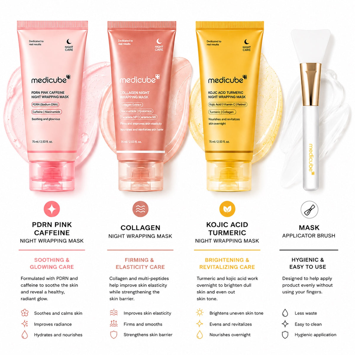 Medicube Night Wrapping Mask